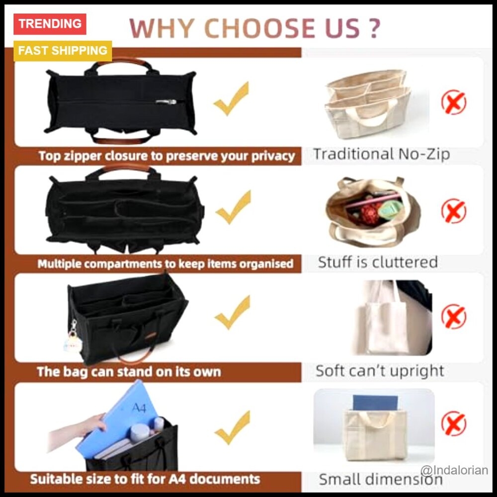 Structured Canvas Tote Bag Multi-Compartment Zipp… - image 4